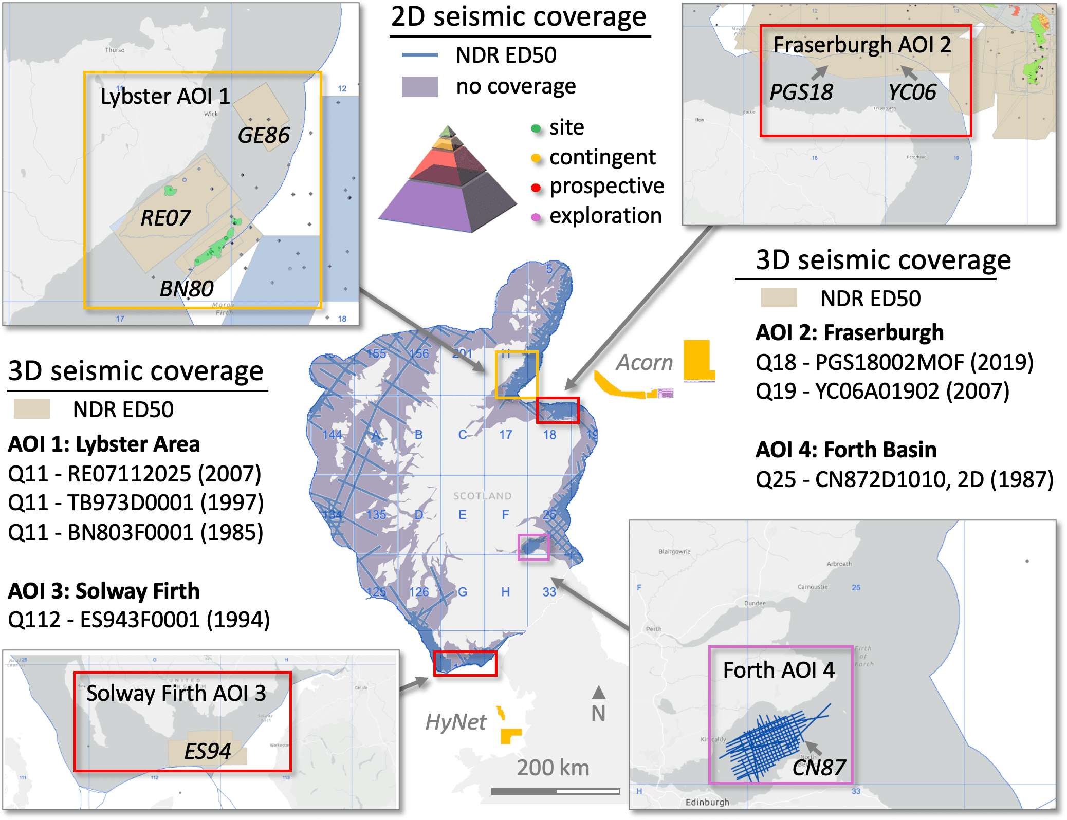  The figure shows the map of Scotland and surrounding waters with a marking of those areas that have 2D seismic coverage, with enlarged areas for the Solway Firth, the Forth Firth, the Lybster and the Fraserburgh areas.