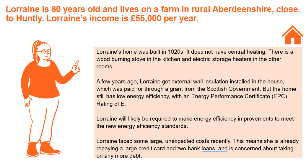 Image summarising stimulus that was used during workshops in phase 2. This describes the character Lorraine and includes details about her housing situation.