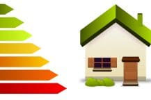 Energy efficiency ratings and house graphic